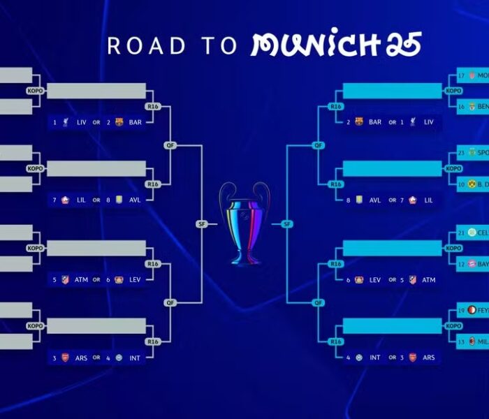 Champions