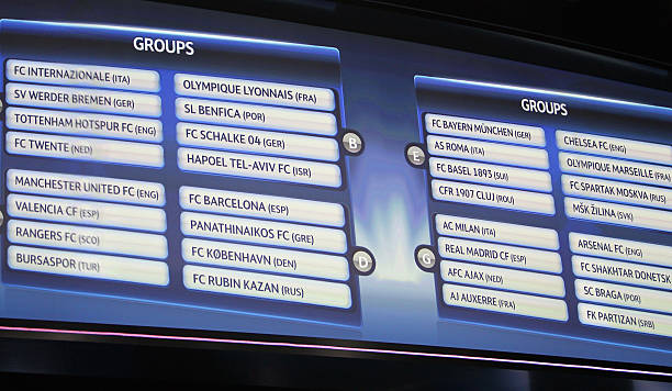 A fase de grupos daquela edição contou com excelentes duelos para além do grupo dos Koenigsblauen. Destaque para a chave A, C e G.