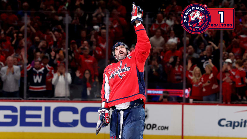 Alex Ovechkin