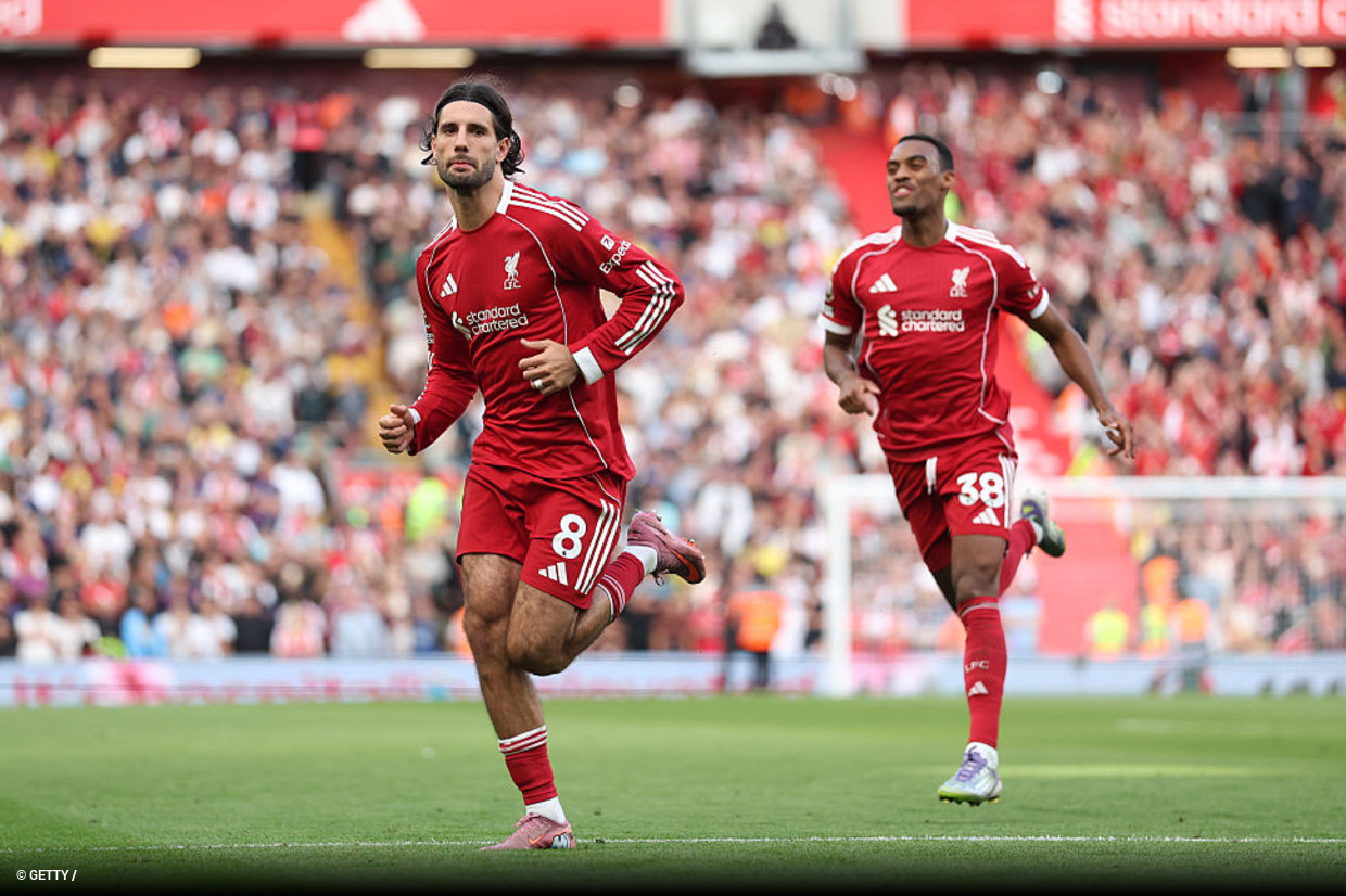 Dominik Szoboszlai Liverpool