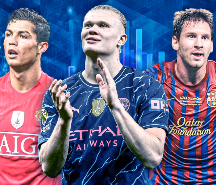 Haaland Cr7 Messi