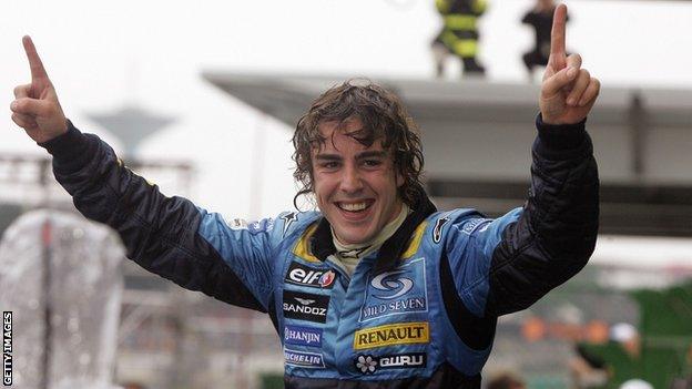 Fernando Alonso Renault