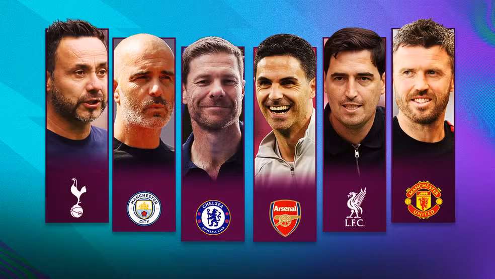 tecnicos premier league 2026/27